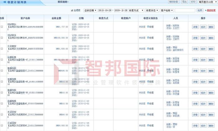 美凯林汽车零部件签约智邦国际ERP系统，实现智能化收款管理