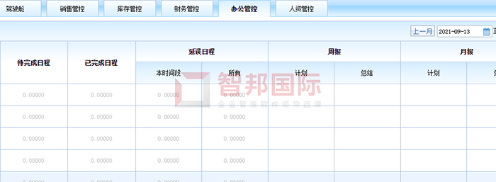 金潺林智能科技签约智邦国际ERP系统,智能化的导航系统全方位、多方面优化企业管理流程