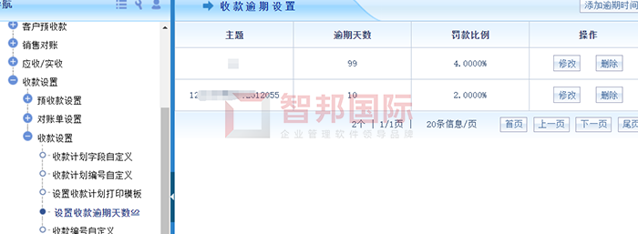 新泓基业签约智邦国际进销存系统,为企业决策提供强大的数据支持