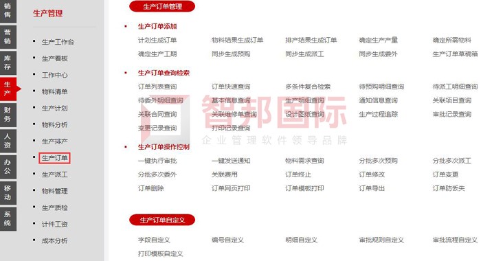 中康顺医疗器械签约智邦国际ERP系统，打造数字化生产管理