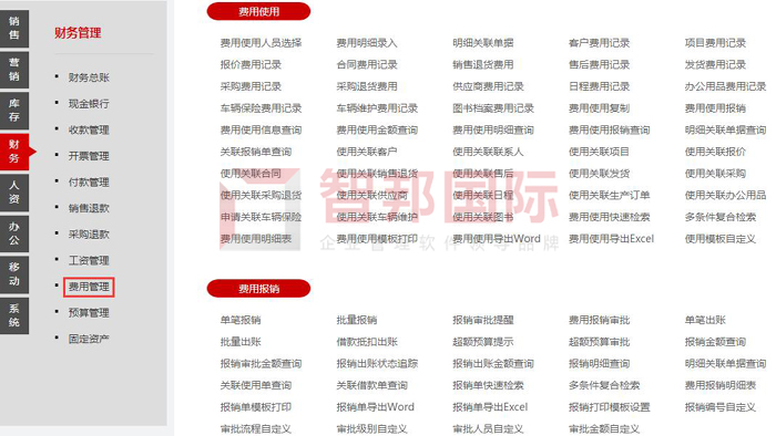 尚特机械设备签约智邦国际ERP系统，实现集约化费用管理