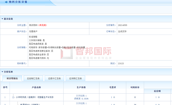 鑫长荣环保科技成功签约智邦国际ERP系统，提高补货和拣货的效率