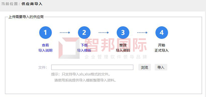 柏盾五金制品签约智邦国际,建立韧性供应链