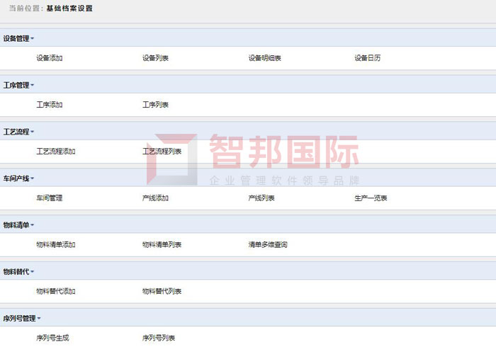 合巨高分子材料签约智邦国际,多维度报表助力精益生产