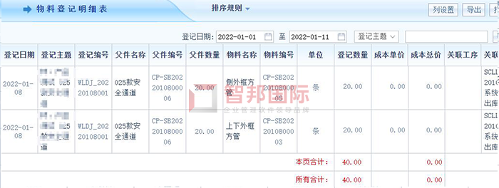 鑫益实业成功签约智邦国际ERP系统,实现物流、资金流、信息流协调统一