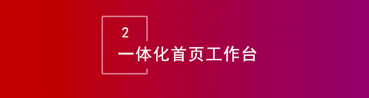 智邦国际32.07版本发布，跨界一体化管理加速企业数智化转型！