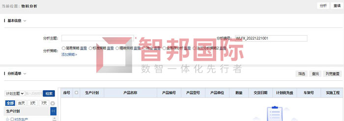 鸿丰巍电器设备签约智邦国际,物料分析结果自动生成