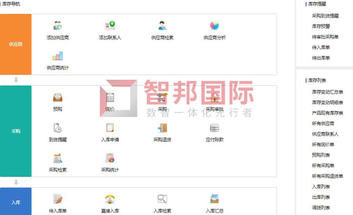 斯贝兰德工程技术签约智邦国际，实现数字化管理