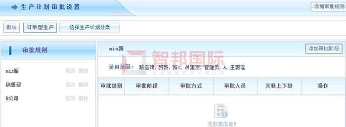 康迪视听设备成功签约智邦国际ERP系统,实现对订单和计划的动态跟踪