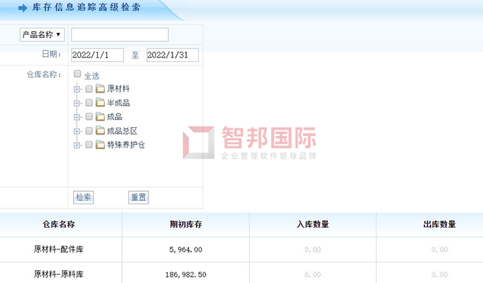 根道数码成功签约智邦国际ERP系统,打造企业全流程一体化管理