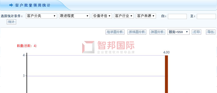 鼎力交通成功签约智邦国际ERP系统,实时呈现企业业绩、利润、成本状况