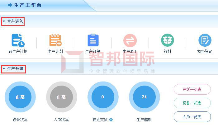 品控食品签约智邦国际ERP系统,打造一站式生产工作台