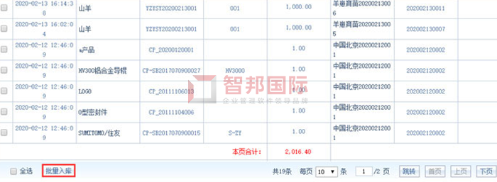 华宇机械成功签约智邦国际机械行业管理系统,构建互联互通、协同共享的管理体系