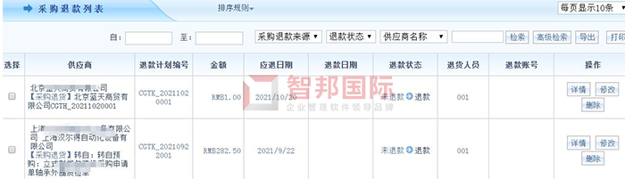 华宇机械成功签约智邦国际机械行业管理系统,构建互联互通、协同共享的管理体系