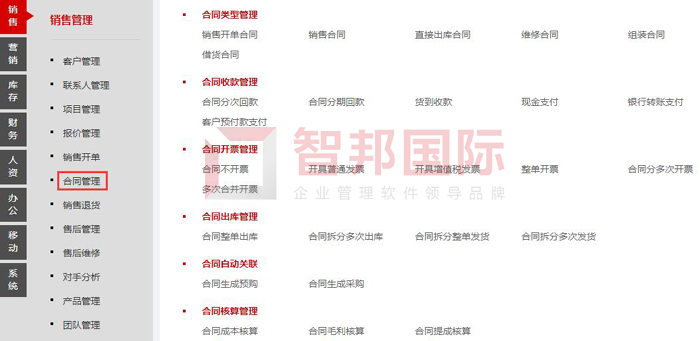 亿晶源光电签约智邦国际ERP系统,以数字化驱动企业业务创新