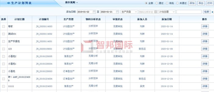 胜达泵业成功签约智邦国际ERP系统,充分发挥企业资源优势