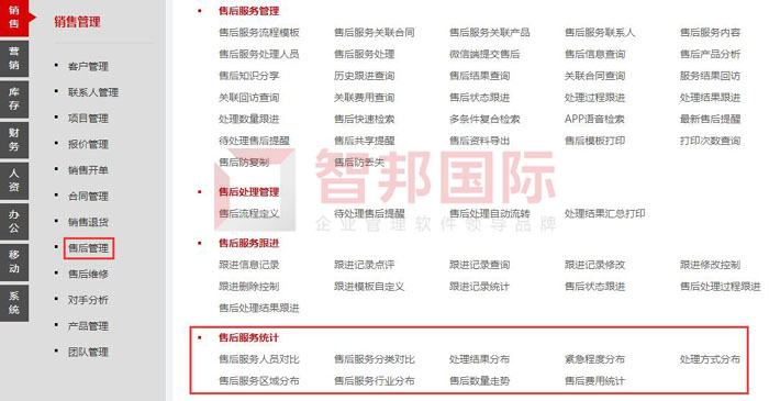 水恩船舶设备签约智邦国际ERP系统,开启一站式售后管理