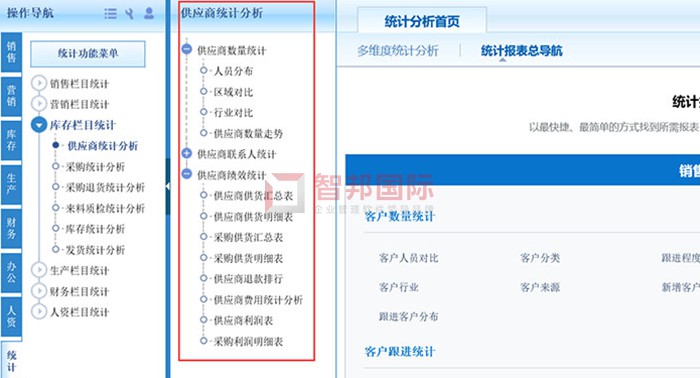 睦翔机械成功签约智邦国际ERP系统,便于企业管理层及时获取和捕捉市场信息