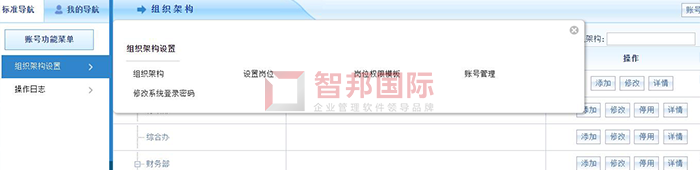 睦翔机械成功签约智邦国际ERP系统,便于企业管理层及时获取和捕捉市场信息