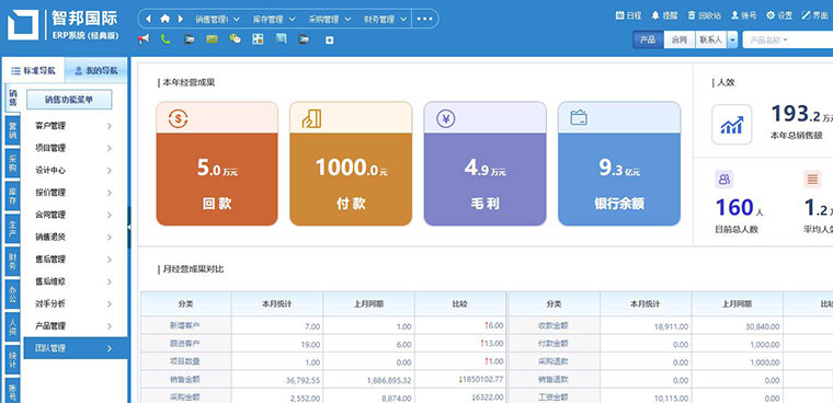 喜讯!智邦国际荣获“中国优秀软件产品”!