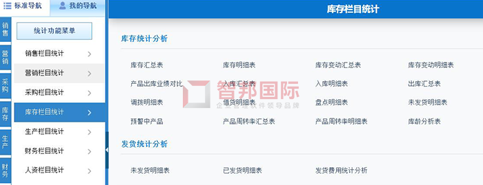 星耀机械成功签约智邦国际机械行业管理系统,实现企业精细化管理