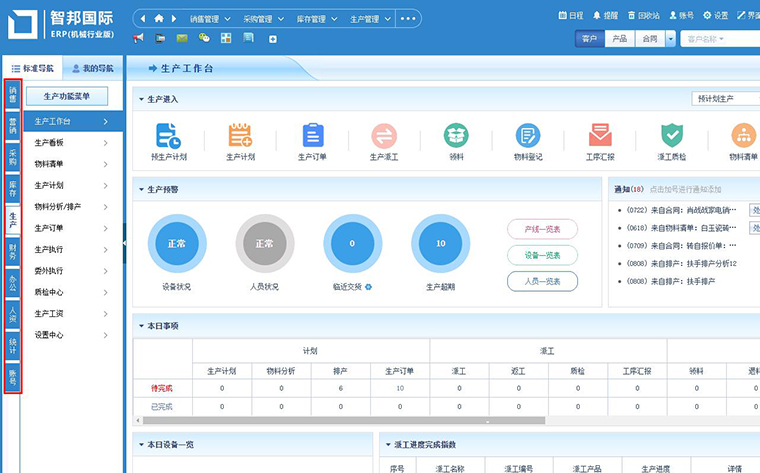 喜讯!智邦国际正式成为中国机械工业联合会总会会员单位