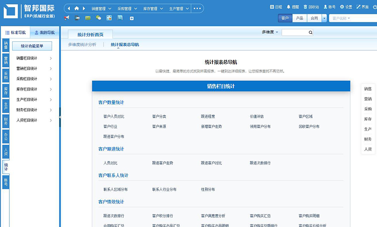 喜讯!智邦国际正式成为中国机械工业联合会总会会员单位