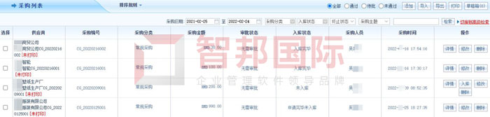 科利机电工程签约智邦国际ERP系统,一键销售开单智能高效