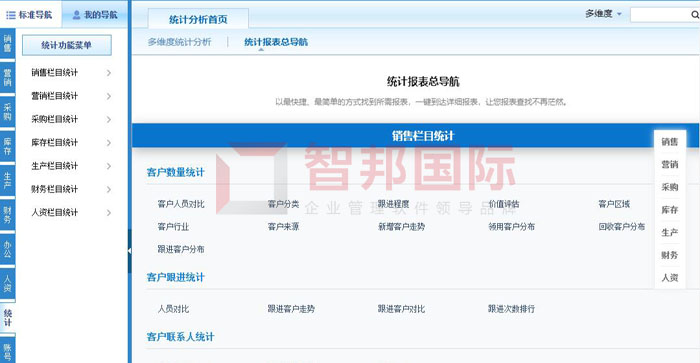 荷佐里机电科技签约智邦国际ERP系统,智能统计分析业务数据