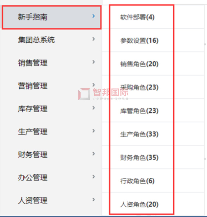 千木紧固件制造成功签约智邦国际ERP系统,实时透视各环节现状及进度