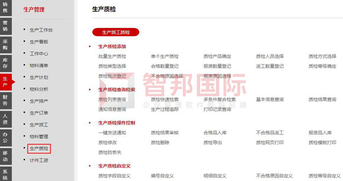 法尔胜光电签约智邦国际ERP系统,一键物料分析结果转预购平衡供需