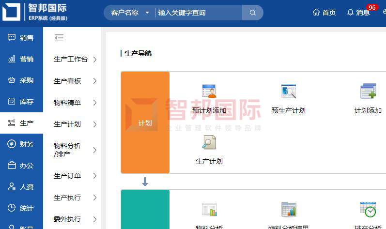 智邦国际ERP系统案例分享:打造数字化企业,让信息在合规流程自由穿越