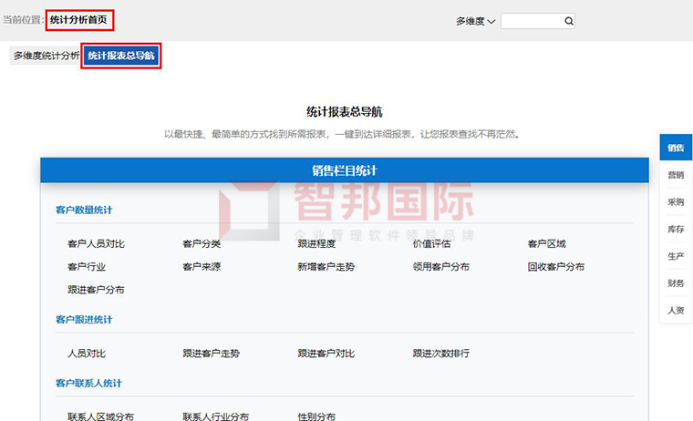 智邦国际ERP系统案例分享:打造数字化企业,让信息在合规流程自由穿越