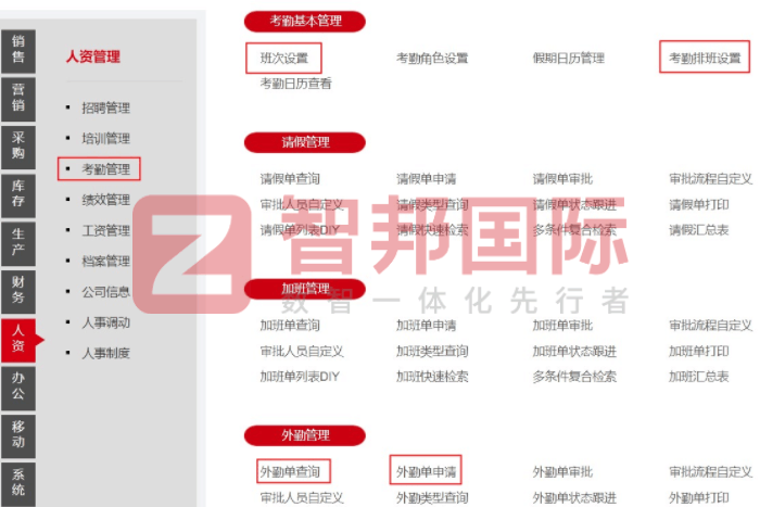 天津金顺科技签约智邦国际,智能化规范企业流程 天津金顺科技签约智邦国际,智能化规范企业流程