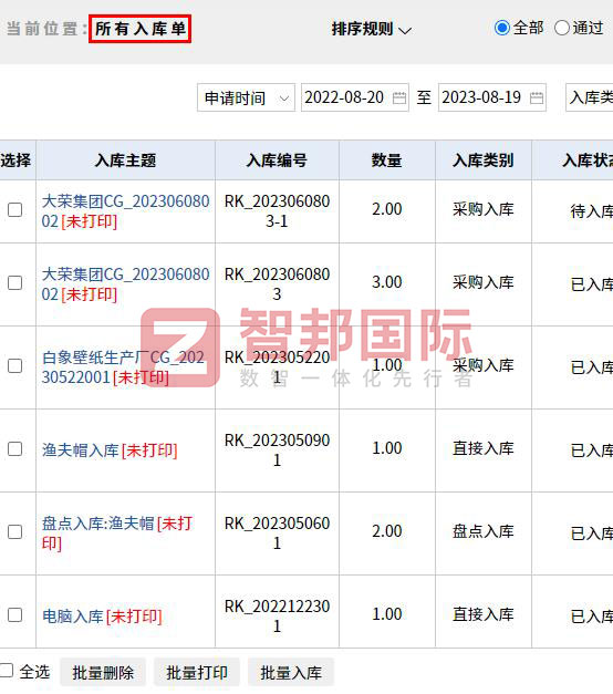 九通智能装备签约智邦国际,生产与业务无缝协同 九通智能装备签约智邦国际,生产与业务无缝协同