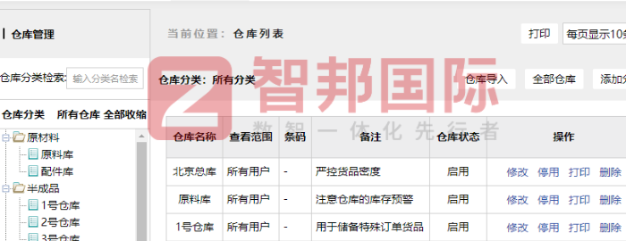 华狮化工签约智邦国际,为企业管理开辟新模式 华狮化工签约智邦国际,为企业管理开辟新模式