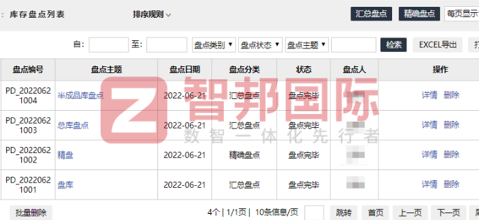 利国羊绒制品签约智邦国际,助企业管理更科学更高效 利国羊绒制品签约智邦国际,助企业管理更科学更高效