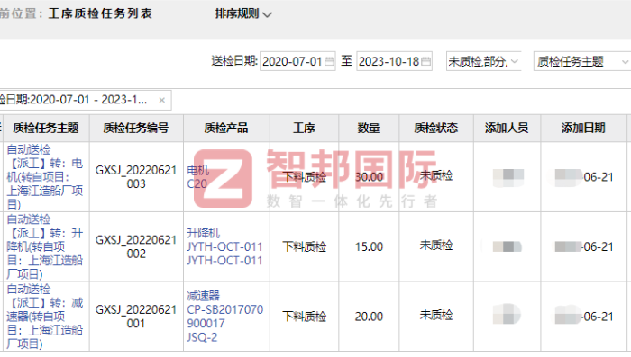 裕暖采暖设备签约智邦国际，精细化管理助企业高质量发展
