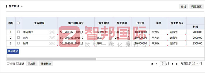 攀鞍机电设备签约智邦国际，加速供应链全过程无缝流转