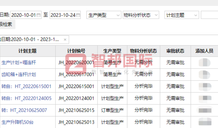 拓川科研设备股份签约智邦国际，为企业管理减负为技术创新加码