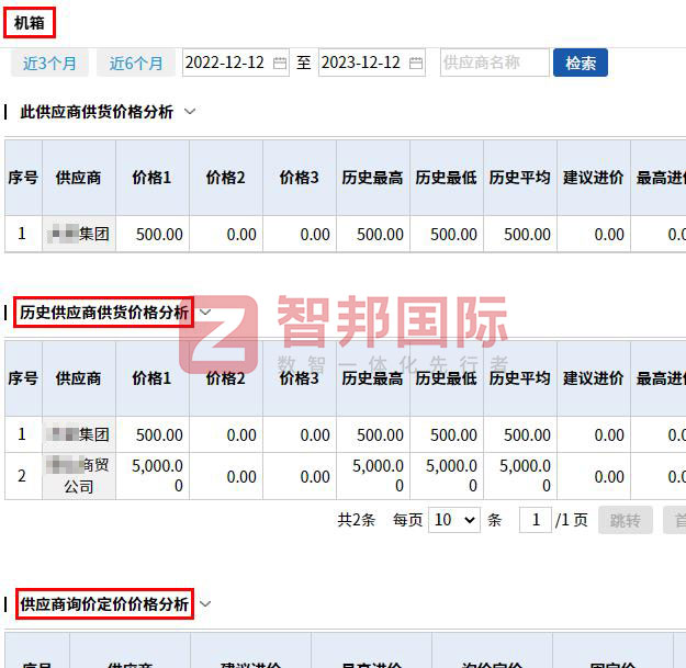 智邦国际32.11版本发布，全方位深度赋能企业上下游一体化管理