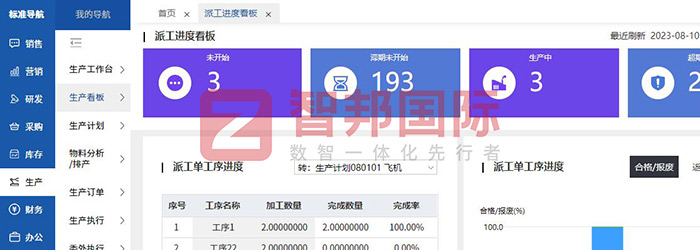 元大双璇饲料机械签约智邦国际，一个平台打通上下游信息孤岛
