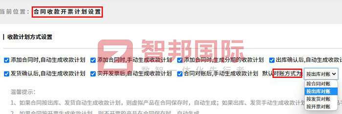 羲和智能装备签约智邦国际，全企业一体化管理升级核心竞争力
