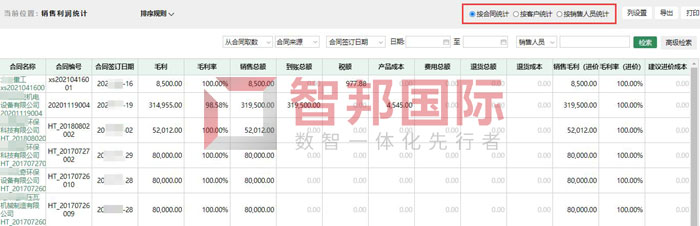 万衡建设签约智邦国际,开启数字化项目管理模式
