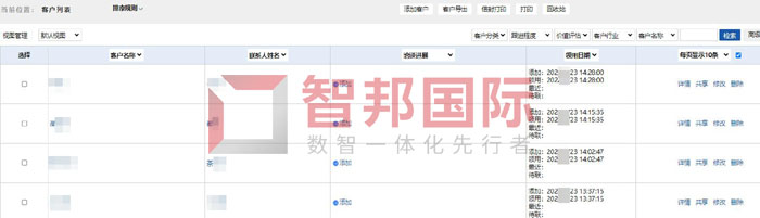 文广医疗器械签约智邦国际，实现智能化、个性化客户管理