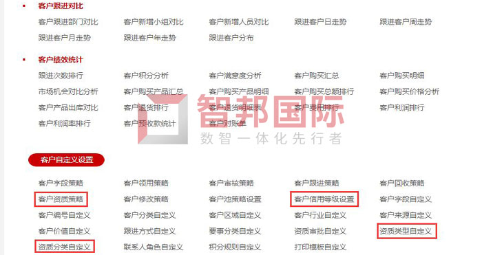 非亚国际贸易签约智邦国际,实现个性化客户管理