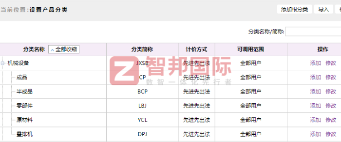 育达印刷物资签约智邦国际，建立数智一体化管理优势