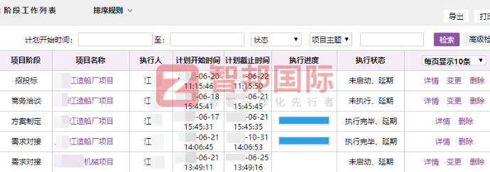 中瑞重工股份签约智邦国际，数智一体化锻造企业管理韧性