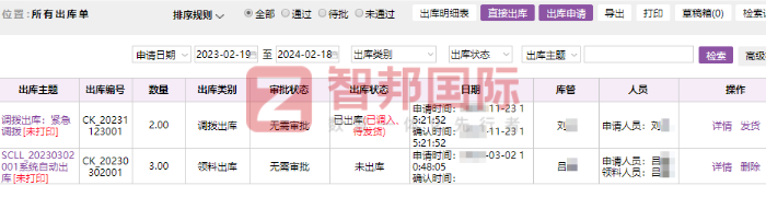 韦德意尔科技发展签约智邦国际，一体化细化企业管理颗粒度