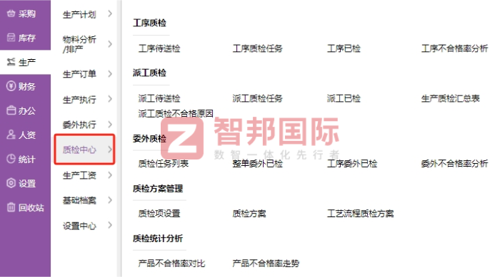 赤兔龙机械科技签约智邦国际，数智一体化为企业可持续发展加码